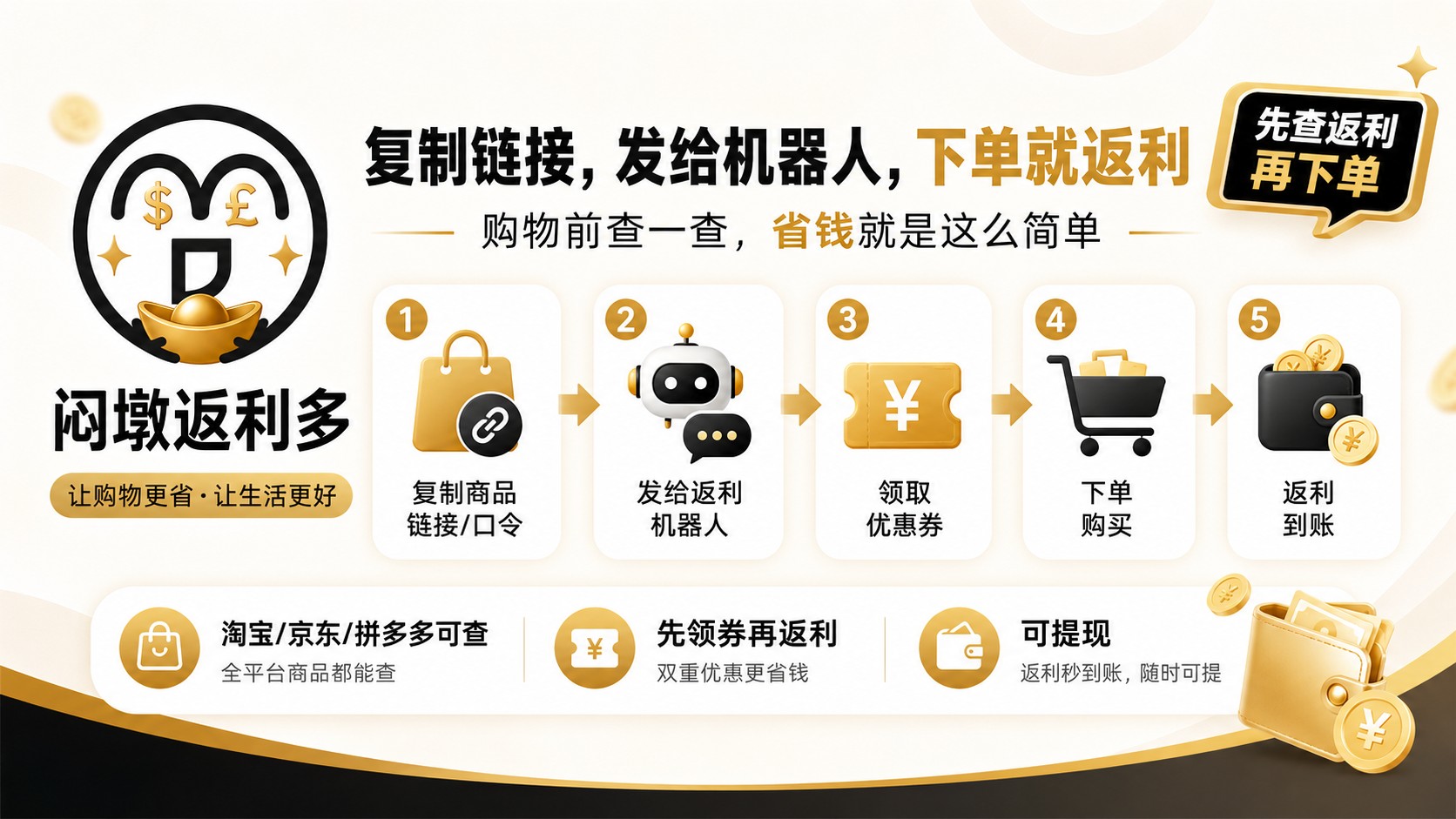 【闷墩返利多】微信返利机器人 截图